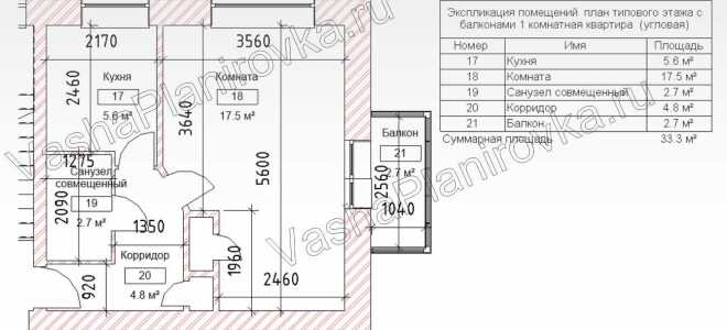 Хрущевка 1 комнатная: планировка с размерами, обстановка мебелью